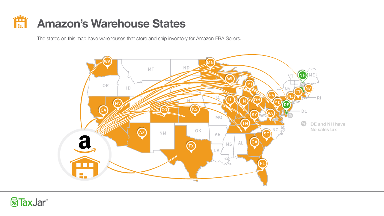 Registering Your Business In Every FBA State